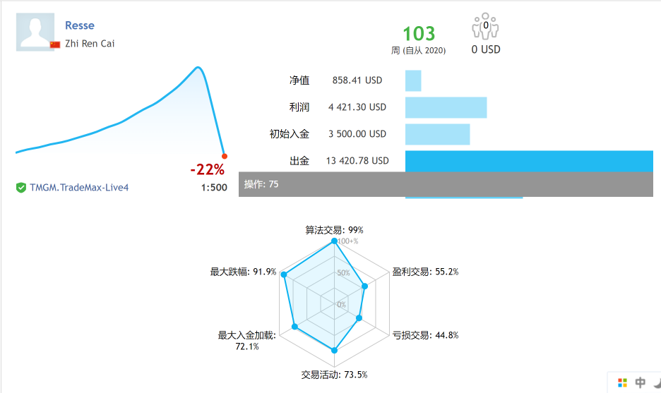 多币对冲的感想