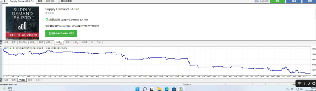 Supply Demand EA Pro