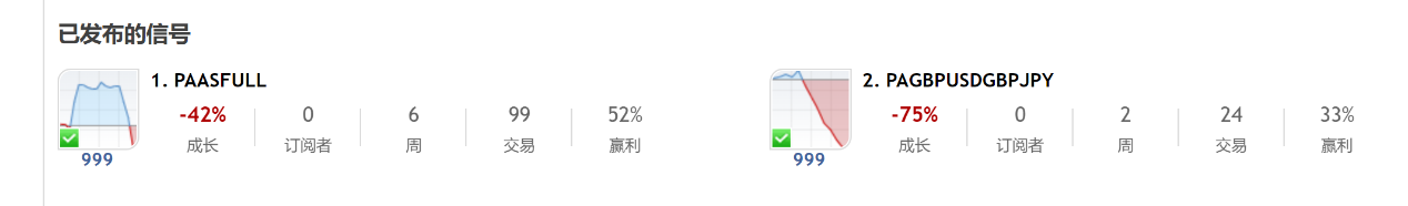 图表

中度可信度描述已自动生成