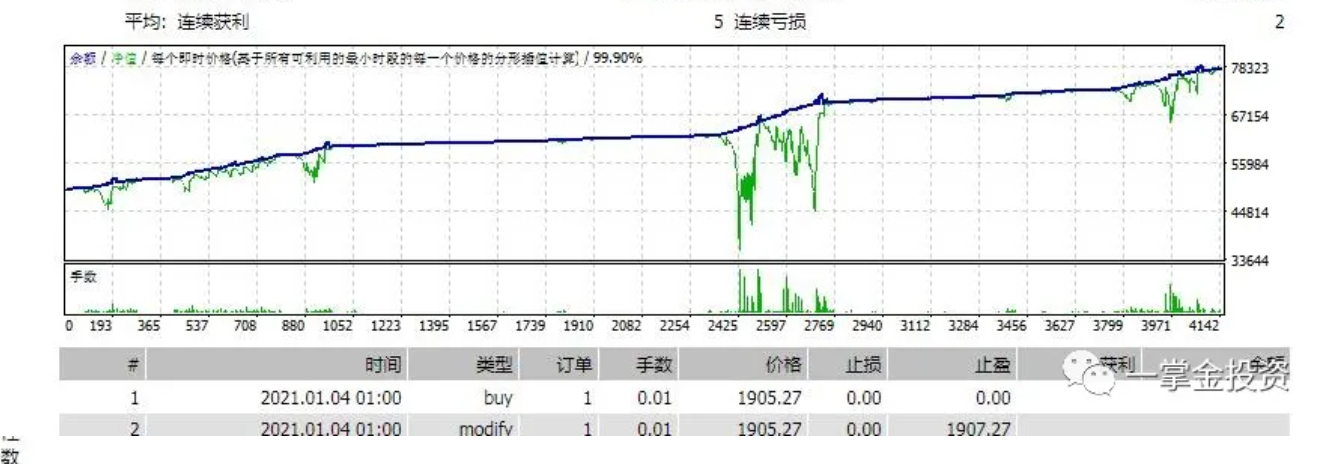 雷龙EA